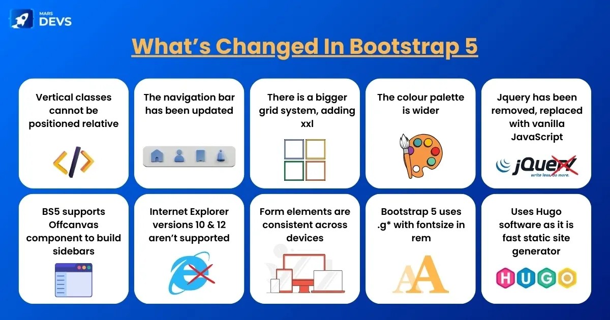 65d2ea36ba4f7f1e83ecad82_Web-Blog-50-3 (2).webp