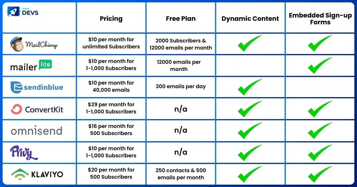 65e00b98b050dd8a0daa09a9_Web-Blog-54-2 (1).webp