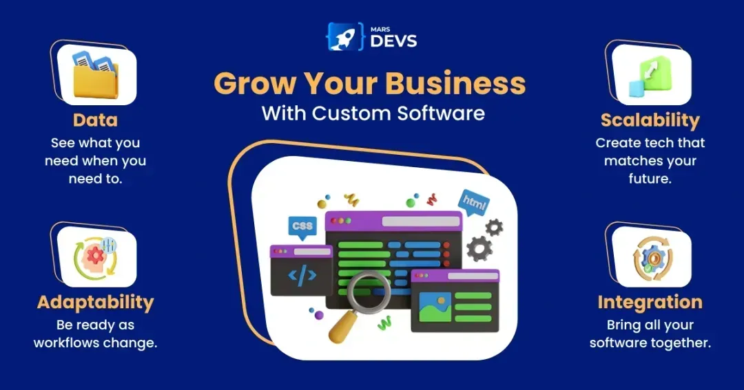 From Idea to Launch - How Software Development Services Can Propel Your Business Forward?