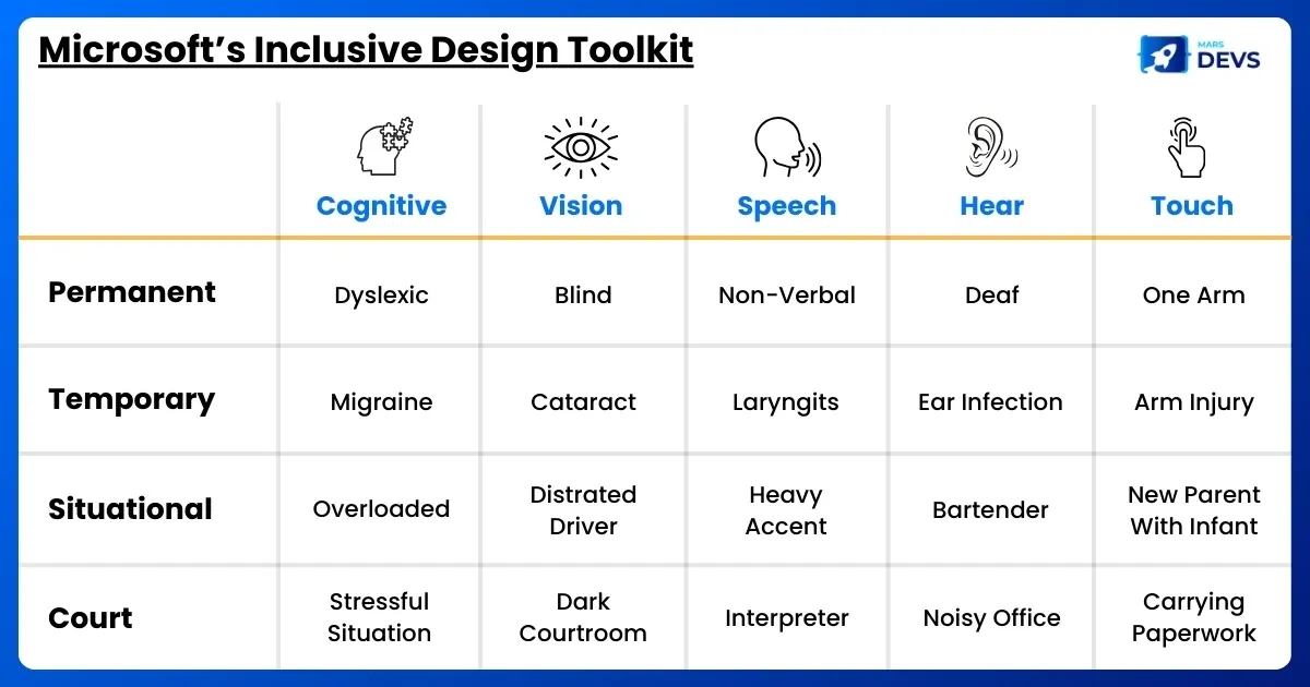 6604629da57911cb7fb342c4_Web-Blog-67-3 (2).webp