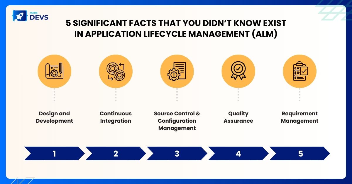 66608f00982a032a6ec24778_Web-Blog-83-4 (1).jpg