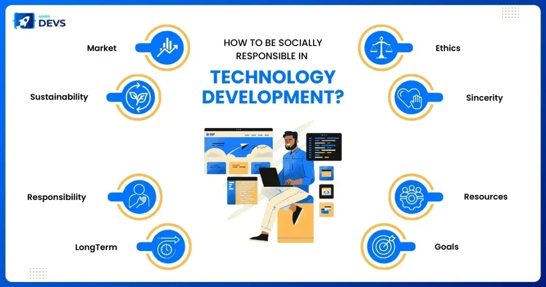 How to be Socially Responsible in Technology Development