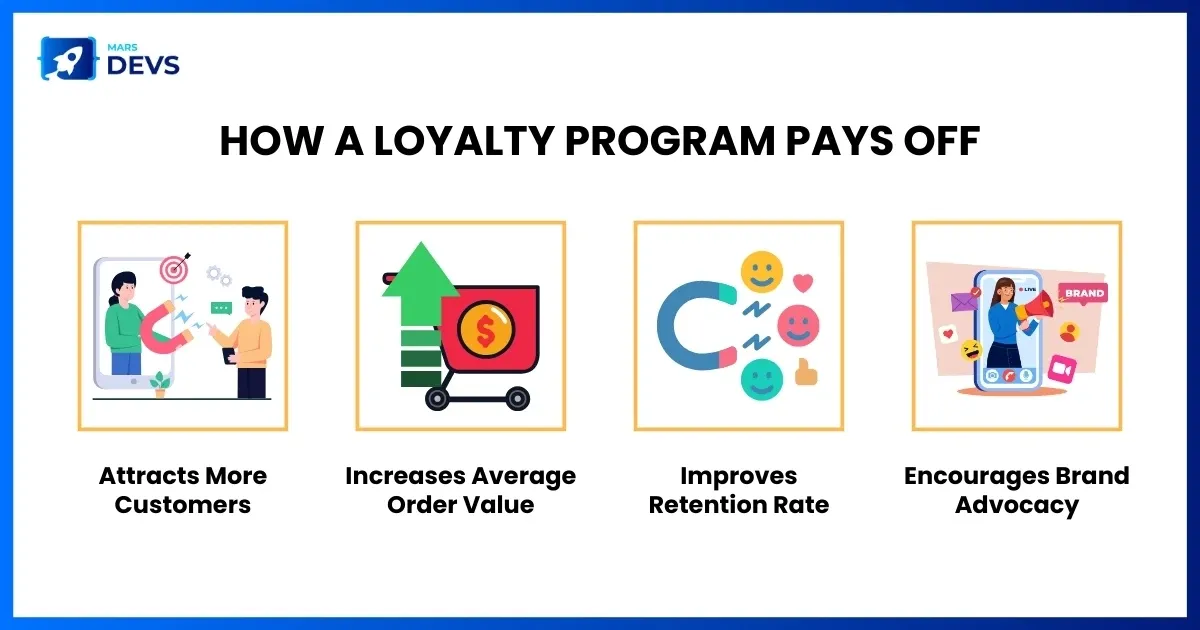 66e2bd67b50179b184e69173_66e2bb90c29496ad1707a89c_Web-Blog-125-3%20(1) (1).webp