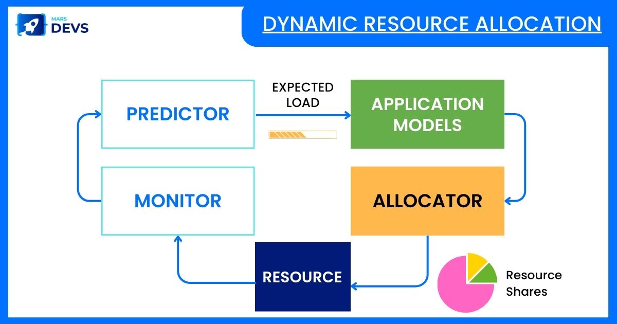 6707fd3adc465c860d68e108_6707fcdf5611e43356ab873c_Guest-Blog-130-3 (1).jpeg