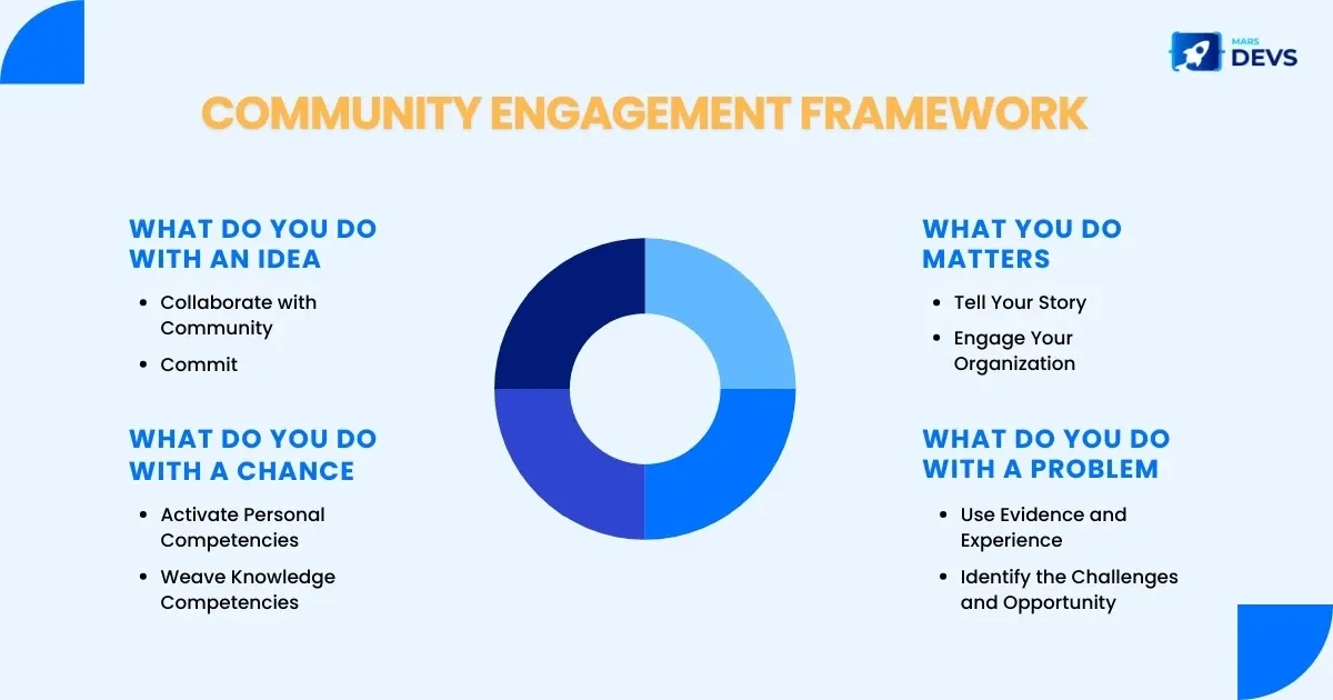 67252895e901b3fa9187b1dd_672527a21f35fc51ee9453b3_Guest-Blog-115-3 (1).webp