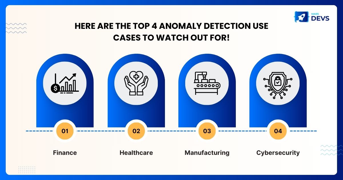 6761c43cb008d07809d077a6_6761c3c0d7784307c6f0b8fc_Guest-Blog-106-3 (1).jpeg