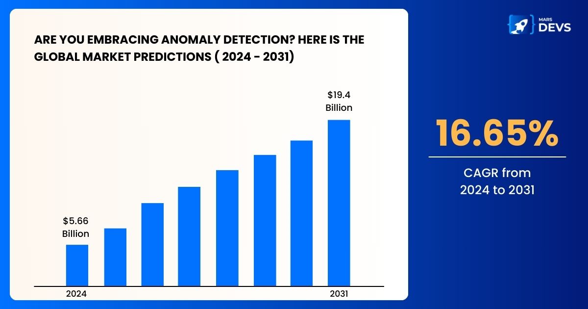 6761c43cb008d07809d077b9_6761c372f84d5bedaf6354af_Guest-Blog-106-2 (1).jpeg